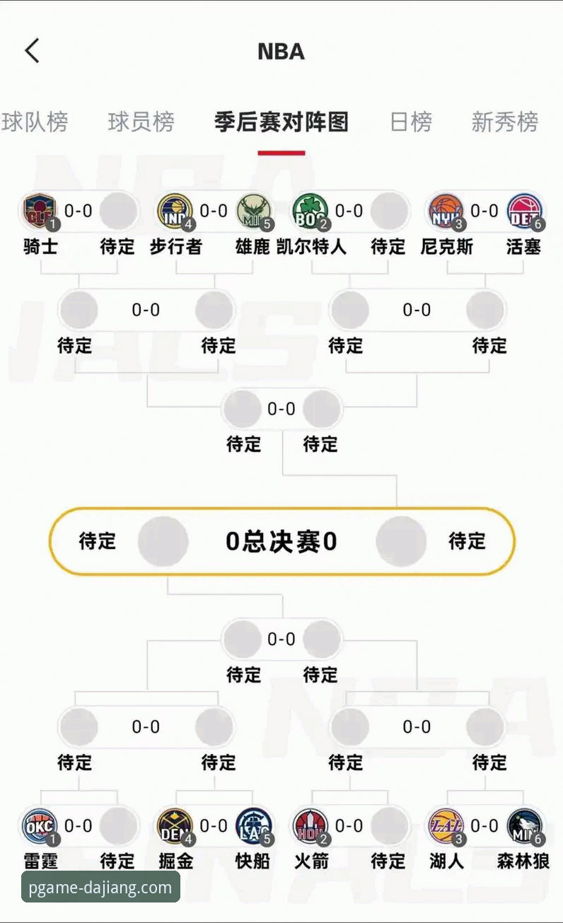 湖人锁定季后赛席位，大江体育用户如何第一时间掌握赛事动态？